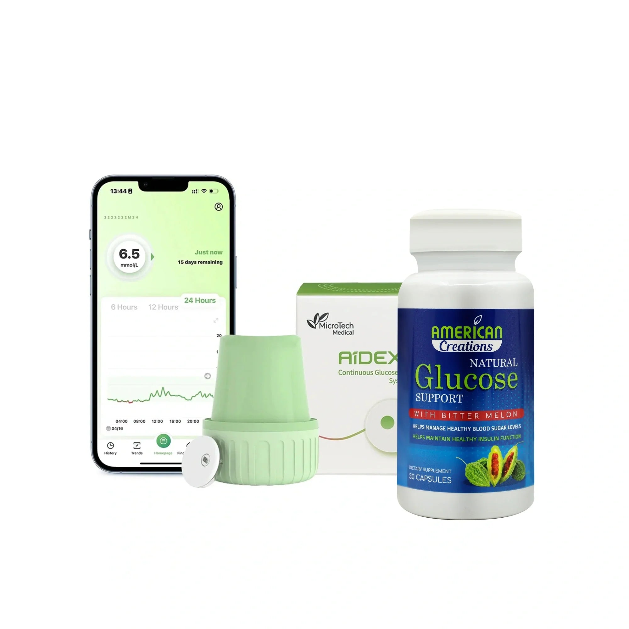 Wellness Care Set